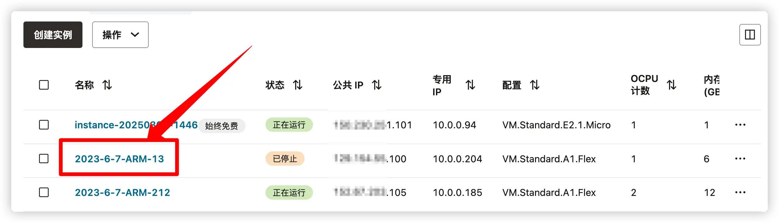 图 5.3 实例列表